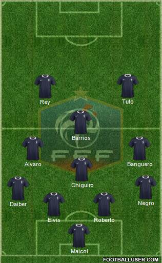 France Formation 2015