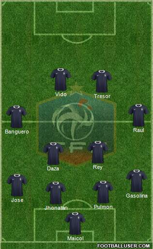 France Formation 2015