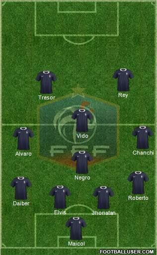 France Formation 2015