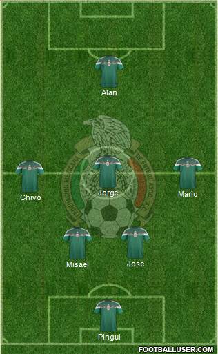 Mexico Formation 2015
