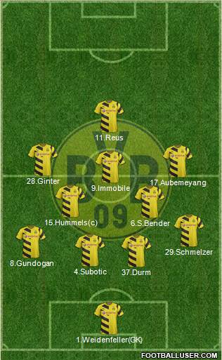 Borussia Dortmund Formation 2015