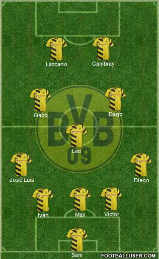 Borussia Dortmund Formation 2015