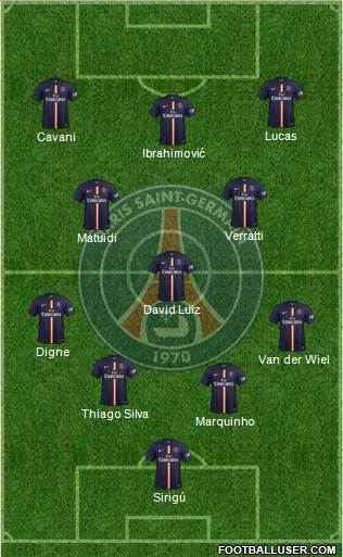 Paris Saint-Germain Formation 2015