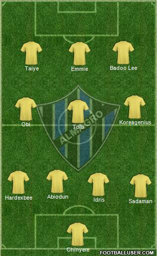 Almagro Formation 2015