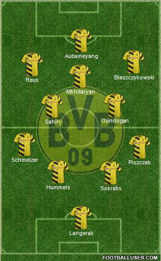 Borussia Dortmund Formation 2015