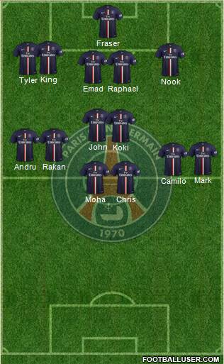 Paris Saint-Germain Formation 2015