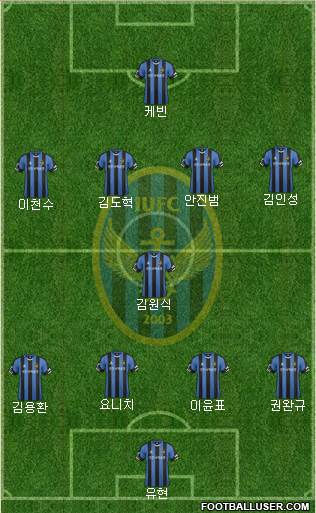 Incheon United Formation 2015