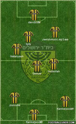 Beitar Jerusalem Formation 2015