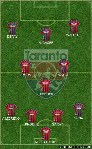 Taranto Formation 2015