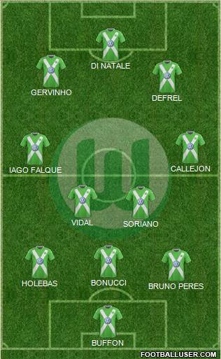 VfL Wolfsburg Formation 2015