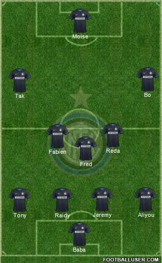 F.C. Internazionale Formation 2015