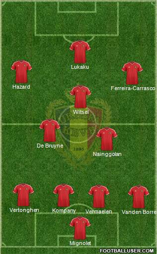 Belgium Formation 2015