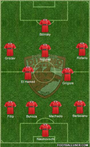 FC Dinamo 1948 Bucharest Formation 2015
