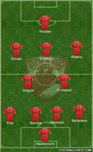 FC Dinamo 1948 Bucharest Formation 2015