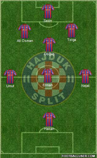 HNK Hajduk 5-3-2 football formation