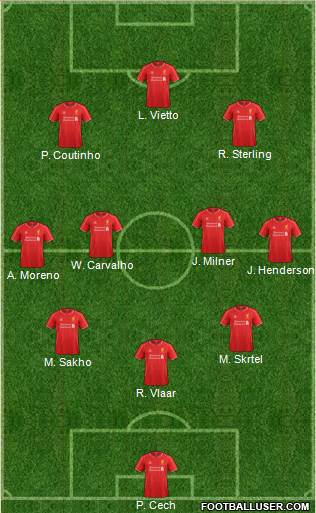 Liverpool Formation 2015
