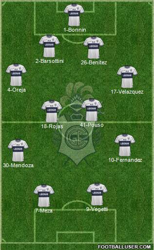 Gimnasia y Esgrima de La Plata Formation 2015