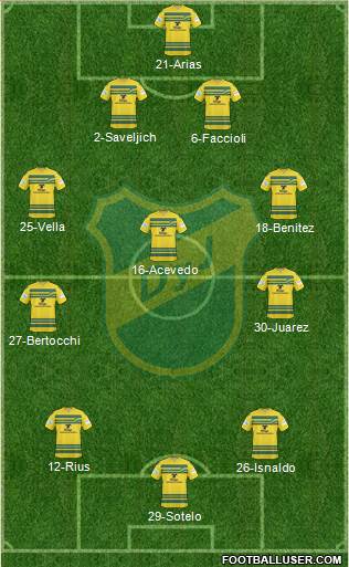 Defensa y Justicia Formation 2015