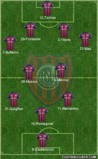 San Lorenzo de Almagro Formation 2015