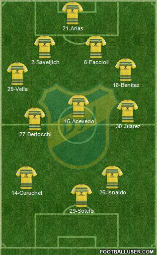 Defensa y Justicia Formation 2015