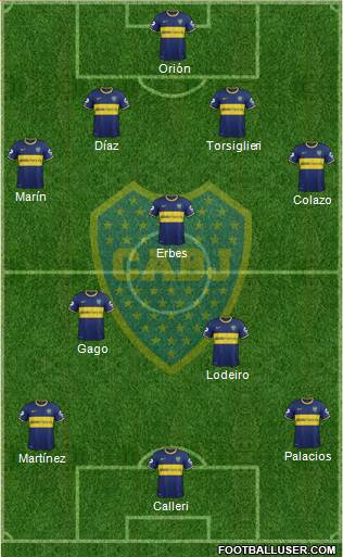 Boca Juniors Formation 2015