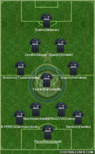 F.C. Internazionale Formation 2015