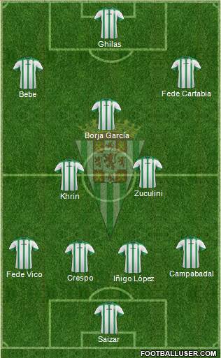 Córdoba C.F., S.A.D. Formation 2015