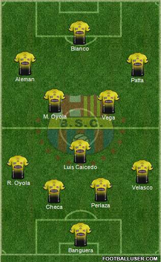 Barcelona SC Formation 2015