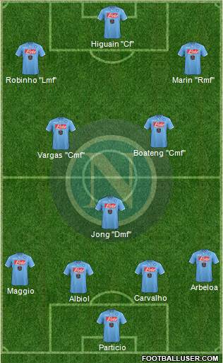 Napoli Formation 2015