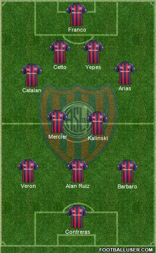 San Lorenzo de Almagro Formation 2015