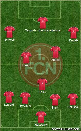 1.FC Nürnberg Formation 2015