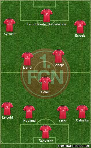 1.FC Nürnberg Formation 2015