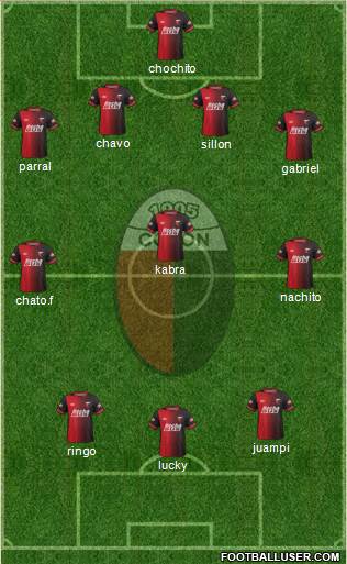 Colón de Santa Fe Formation 2015