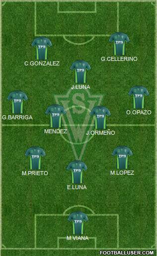 CD Santiago Wanderers S.A.D.P. Formation 2015