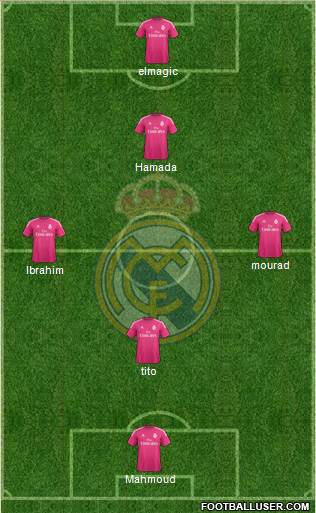 Real Madrid C.F. Formation 2015