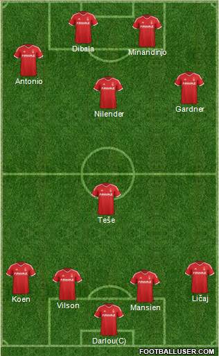 Nottingham Forest Formation 2015