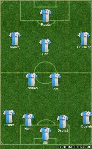 Blackburn Rovers Formation 2015
