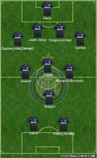 F.C. Internazionale Formation 2015