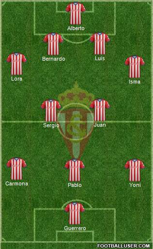 Real Sporting S.A.D. Formation 2015