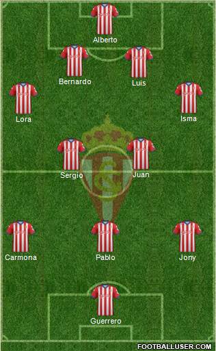 Real Sporting S.A.D. Formation 2015