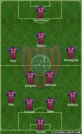 San Lorenzo de Almagro Formation 2015