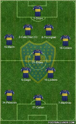 Boca Juniors Formation 2015