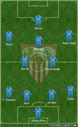 Sevilla F.C., S.A.D. Formation 2015