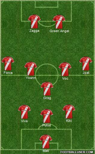 Middlesbrough Formation 2015