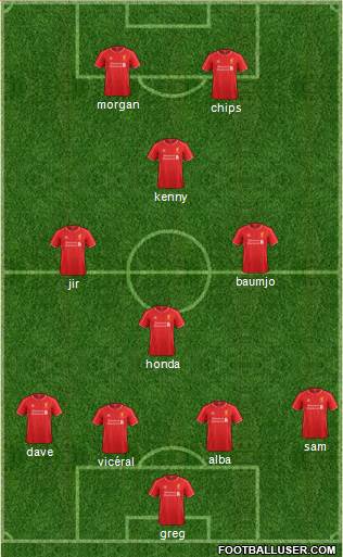 Liverpool Formation 2015