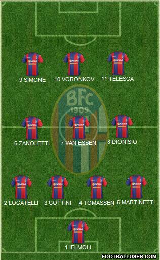 Bologna Formation 2015