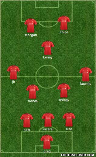 Liverpool Formation 2015