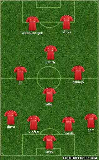 Liverpool Formation 2015