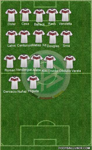 Germany Formation 2015