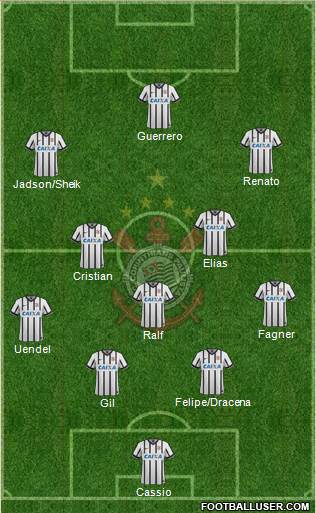 SC Corinthians Paulista Formation 2015